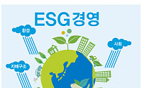 서울시, 기후예산제 전면 시행…ESG 확산 동참