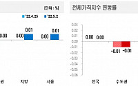 '새 정부 규제 완화 기대감'에…서울 아파트값 15주 만에 상승 전환
