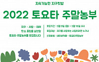 한국토요타, ‘2022 토요타 주말농부’ 참가자 모집
