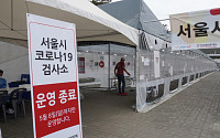 서울 확진자 2715명…“하반기 유행 대비해 병상 운영”