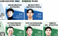재테크 전문가 5인이 말하는 尹정부 ‘부동산·주식’ 투자처