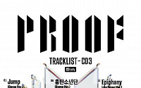 방탄소년단 ‘Proof’, 세 번째 CD는 ‘팬 위한 선물’