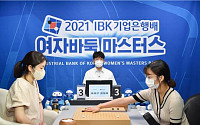 기업은행, ‘2022 IBK기업은행배 여자바둑 마스터스’ 대회 개최