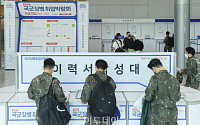 [포토] 2022 국군장병 취업박람회