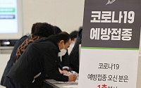 서울 확진자 1684명…“시립병원, 감염병전담병원 단계적 해제”