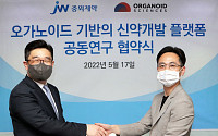 [BioS]JW중외, 오가노이드사이언스와 'R&amp;D 플랫폼' 개발