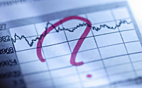 [오늘의 투자전략] 코스피, 0.3% 내외 하락 출발 예상… 연준ㆍ시장참여자 인플레이션 영향
