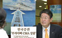 한국투자증권, '부자아빠 CMA'