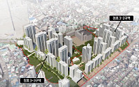 서울 강동구 천호3-2구역, 최고 23층·420가구 규모 아파트 단지로 재탄생