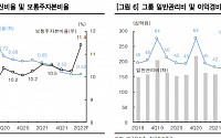 JB금융지주, 실적·자본비율 동시 개선…목표가 11% ↑ - 한국투자증권