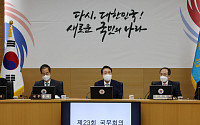 윤 대통령, 첫 세종 국무회의 “균형발전 비전 논의”
