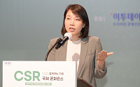 [포토] 김재은 연구위원, CSR 국제 콘퍼런스 발표