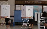 6·1 지방선거 투표율 오전 8시 3.8%…4년 전보다 0.8%p 낮아