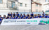 HMM, 신입사원들 참여한 '벽화 그리기' 봉사활동 실시