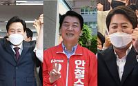 [6·1 지방선거] '국힘' 오세훈·안철수·이준석, '민주' 이재명·박지현 거취는?