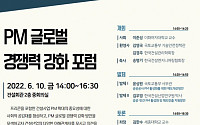 국토부, 10일 'PM 글로벌 경쟁력 강화포럼' 개최