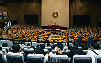 [포토] '국회 공백 장기화' 본회의장 참관하는 학생들