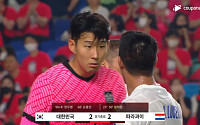 한국, 파라과이에 2-2 무승부…손흥민·정우영 득점 ‘A매치’ 최다골 4위