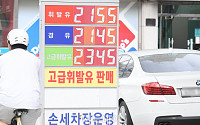 [포토] 5주 연속 상승한 휘발유·경유 가격