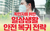 [카드뉴스] 확진자를 위한 일상생활 안전 복귀 전략