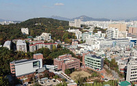 서울, 창업하기 좋은 글로벌 톱10 도시
