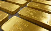 강달러·채권 약세에 불안한 금…“1800달러 무너질 수도”