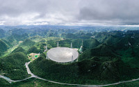 중국의 세계 최대 전파망원경, 외계 문명 신호 감지?