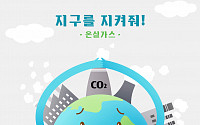 서울시, 건물 온실가스 총량제 추진…기업‧병원‧학교 100곳 참여