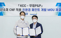 KCC, 무림P&amp;P와 친환경 페인트 개발 협력