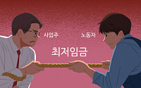 경영계, 오늘 최저임금 논의서 '동결·삭감' 요구안 제시 예상