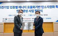 한국공대, 2022년 에너지인력양성사업 현판 전달식