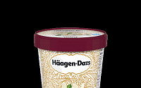 하겐다즈 아이스크림서 발암물질 검출...식약처 “기준 이하지만 검사”