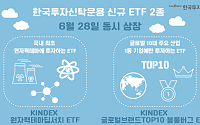 한국투자신탁운용, 국내 최초 원자력 테마 ETF 출시