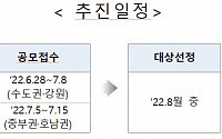 국토부, '스마트 건설안전 지원 시범사업' 28일부터 공모