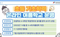 경기도교육청 '온라인 여름학교' 참여 신청