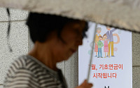 ‘생활안전판’ 기초연금, 어르신 생활‧정서 안정에 도움 됐다