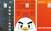 KB국민카드, ‘랭킹닭컴’ PLCC 출시…건강ㆍ피트니스 특화