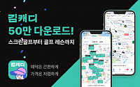스크린골프 예약 앱 ‘김캐디’, 50만 다운로드 돌파