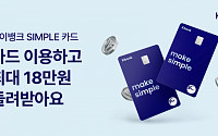 케이뱅크, 'SIMPLE카드' 출시 1년 기념 최대 18만원 할인