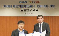 [BioS]HK이노엔-GC셀, HLA-G 적용 “CAR-T·NK 공동연구&quot;