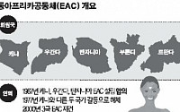 [라이징아프리카] 3-② 글로벌기업, 동아프리카공동체 단일시장에 주목