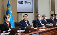 [종합]尹, 직속위원회 70% '메스'…경사노위 '재조정'·일자리위 '폐지' 가닥