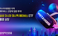 삼성자산운용, 삼성 아시아 퍼시픽 메타버스 ETF 홍콩 상장
