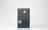 삼성카드, 'CJ 삼성 iD 카드' 출시…CGV 최대 8000원 할인