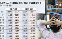 한국거래소 “공매도, 주가에 유의미한 영향력 없어”…멀어지는 공매도 금지 조치
