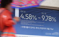 [포토] '0.5% 금리 인상'