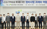 LH, ‘도심 주택공급 확대를 위한 정비사업 과제와 역할’ 세미나 개최