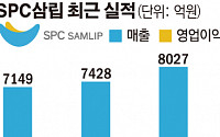 '허영인 회장 야심작' 포켓몬 빵, 연내 1억개 판매 돌파 '기대감'