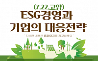 한국지속경영연구원, 경기FTA센터와 도내 수출기업을 위한 ESG 경영 교육 개최