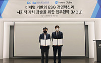 휴온스글로벌, 한국산업지능화협회와 ‘ESG 경영혁신’ 업무협약